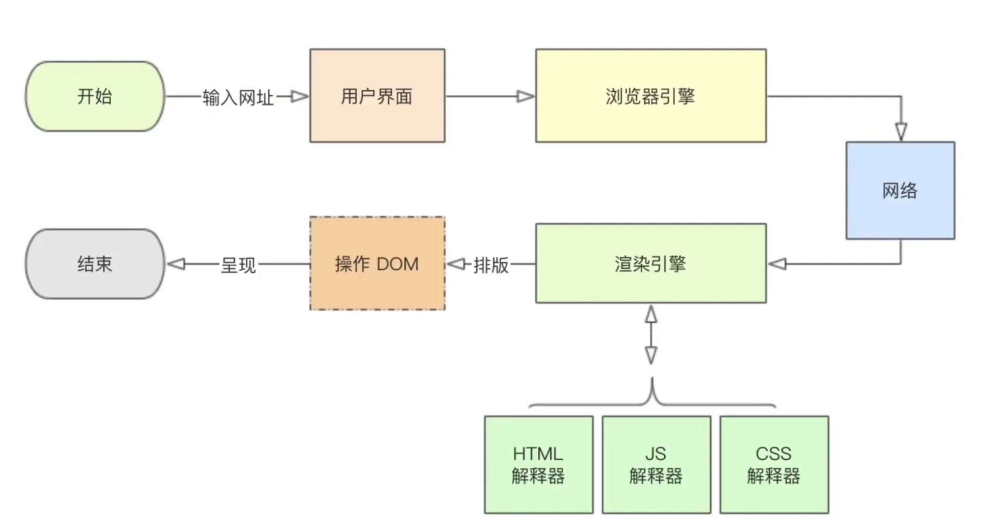 image-20250206174729047